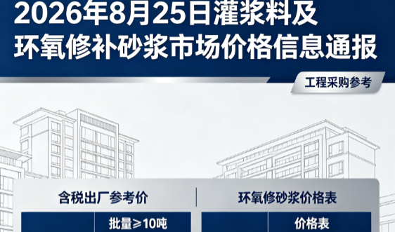 滦县2026年8月25日灌浆料及环氧修补砂浆市场价格信息通报